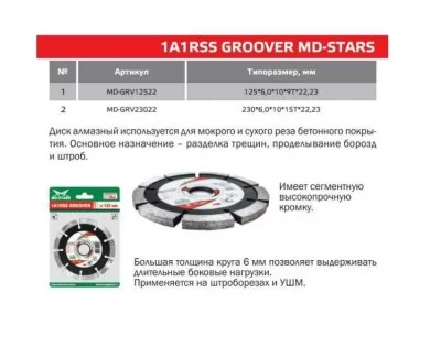 Икона товара